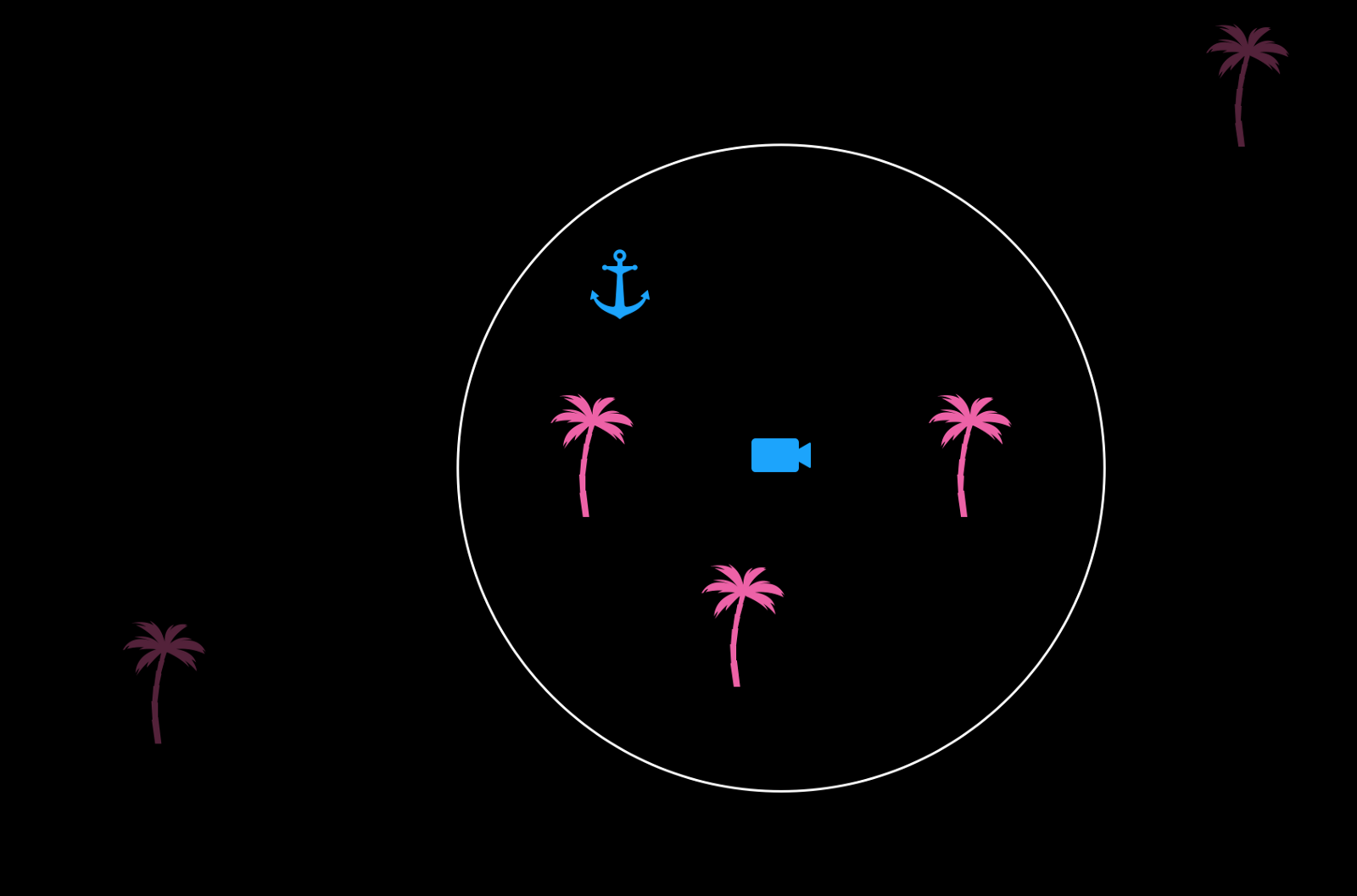 topdown_diagram